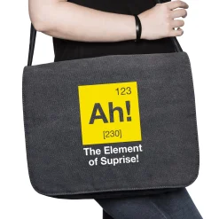 getDigital Wissenschaft^Ah! The Element of Surprise
