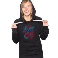 getDigital Wissenschaft^Anatomie des Herzens