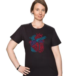 getDigital Wissenschaft^Anatomie des Herzens