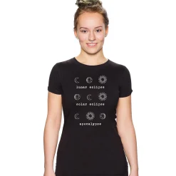 getDigital Wissenschaft^Apocalypse