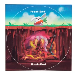 getDigital Aufkleber^Aufkleber Front-End / Back-End