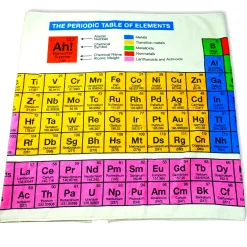 getDigital Badezimmer^Badehandtuch Periodensystem