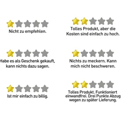 getDigital Aufkleber^Bewertungs-Sticker