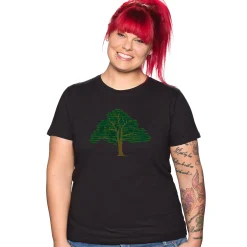 getDigital Wissenschaft|Informatik^Binary Tree