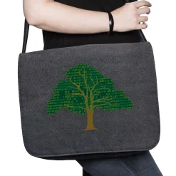 getDigital Wissenschaft|Informatik^Binary Tree