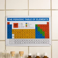 getDigital Blechschilder^Blechschild Periodensystem