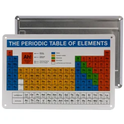 getDigital Blechschilder^Blechschild Periodensystem