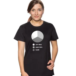 getDigital Wissenschaft^Corner Pie Chart