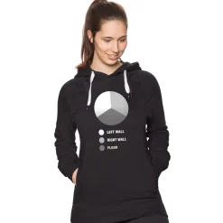 getDigital Wissenschaft^Corner Pie Chart