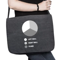 getDigital Wissenschaft^Corner Pie Chart