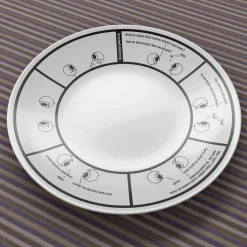 getDigital Küche^Erzaehlmirnix Kuchenteller