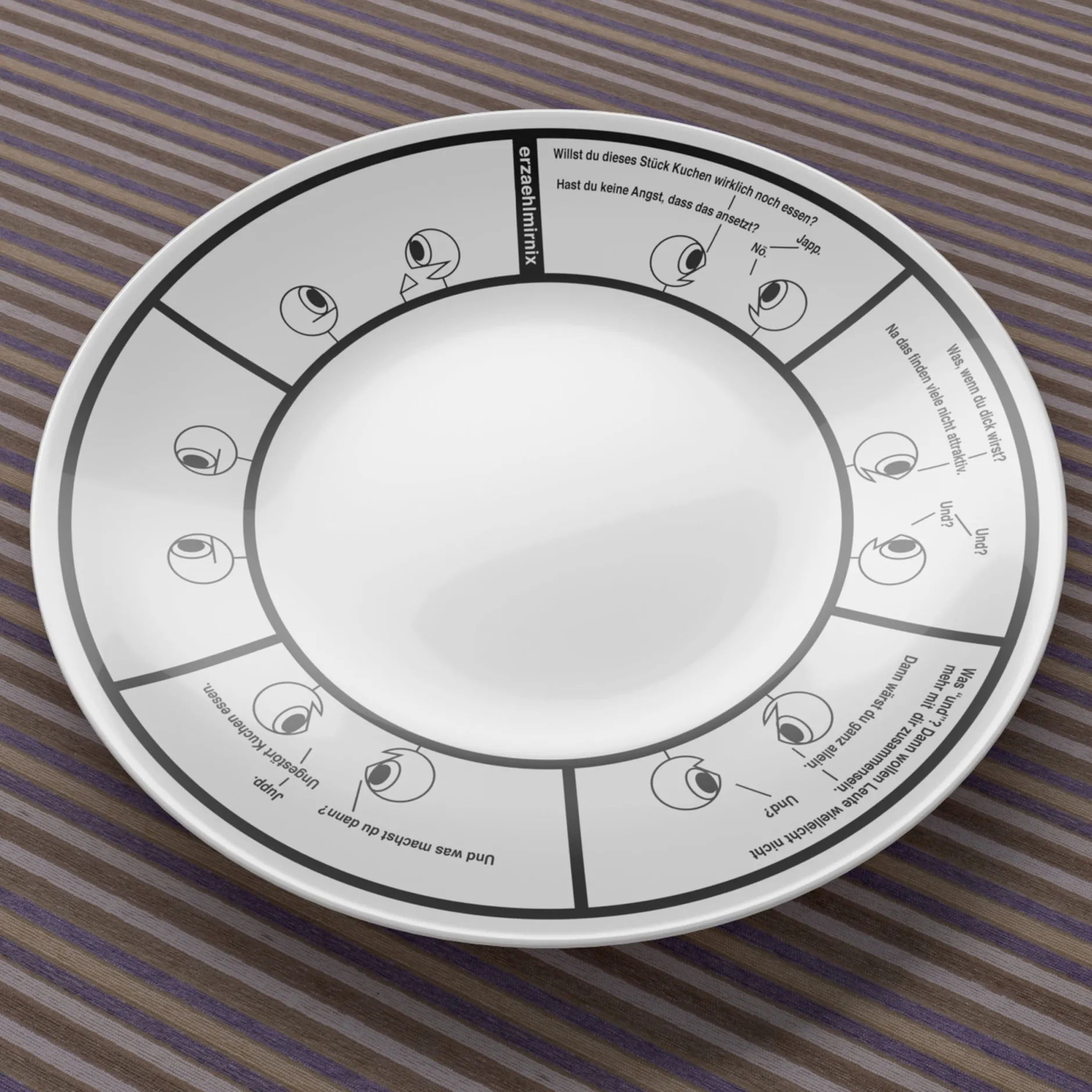 getDigital Küche^Erzaehlmirnix Kuchenteller