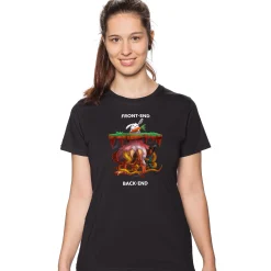 getDigital Informatik^Front-End - Back-End