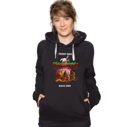 getDigital Informatik^Front-End - Back-End