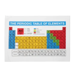 getDigital Küche^Geschirrhandtuch Periodensystem