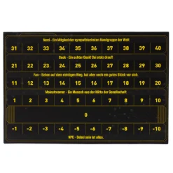 getDigital Kartenspiele^Nerd-Quiz