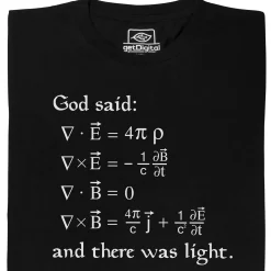 getDigital Wissenschaft^God said