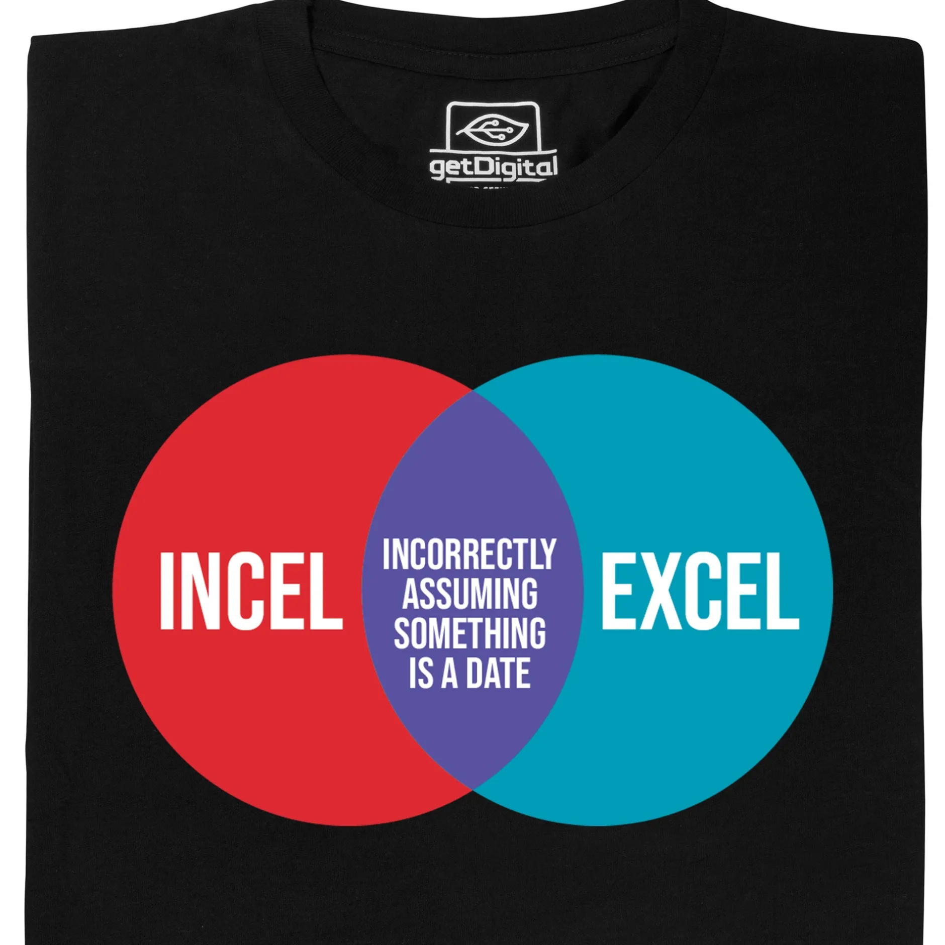 getDigital Informatik^Incel vs. Excel