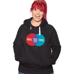 getDigital Informatik^Incel vs. Excel