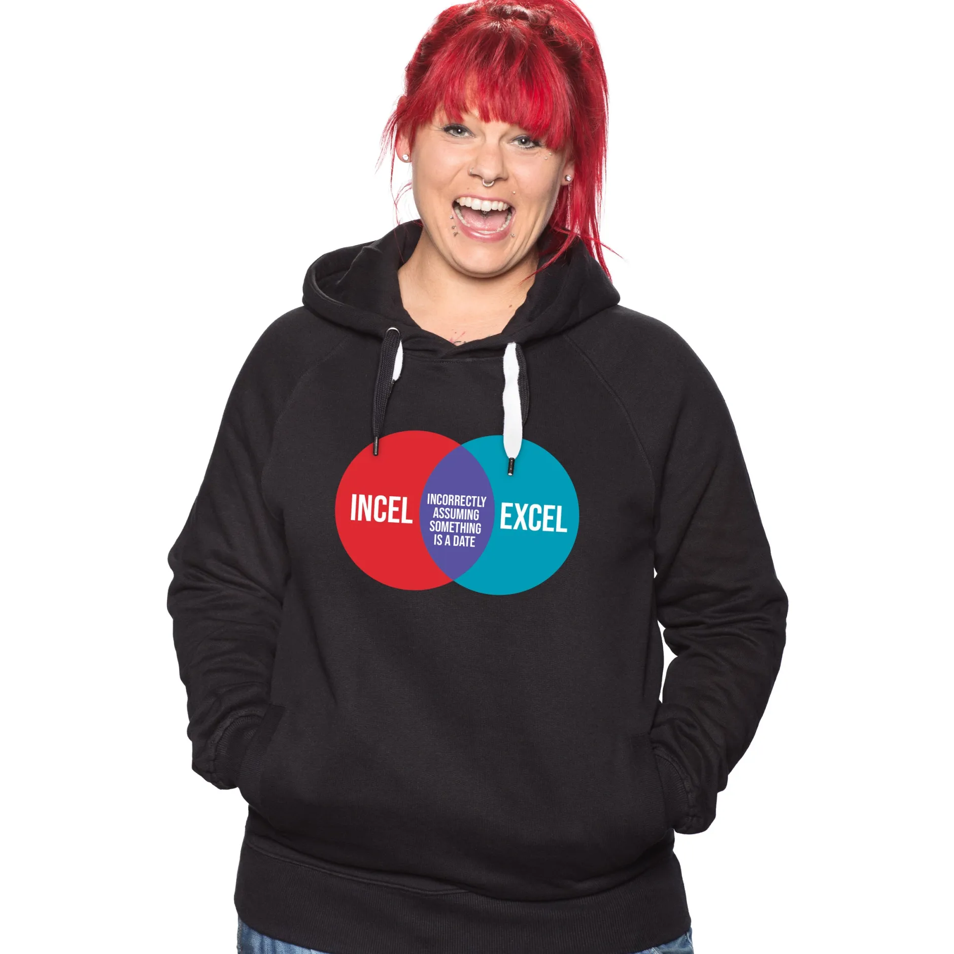 getDigital Informatik^Incel vs. Excel