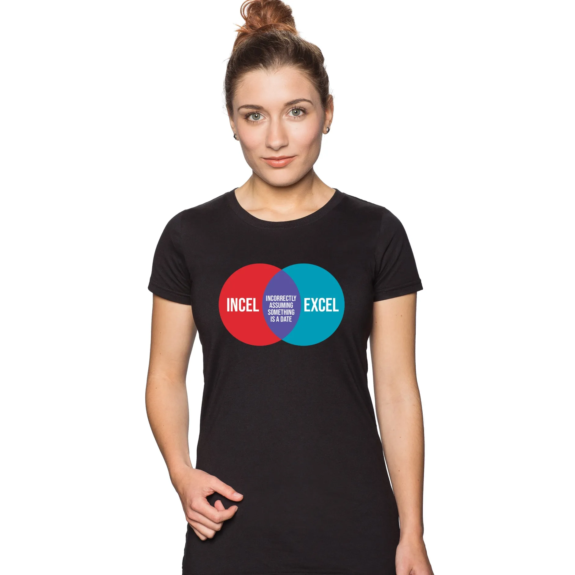 getDigital Informatik^Incel vs. Excel