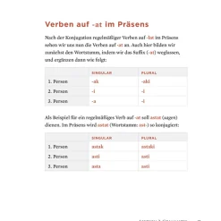 Zauberfeder Bücher^Living Language Dothraki Lehrbuch mit CD