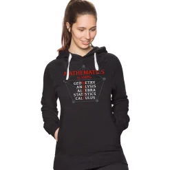 getDigital Wissenschaft^Mathematics is 100% Magic