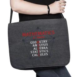 getDigital Wissenschaft^Mathematics is 100% Magic