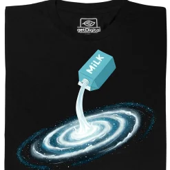 getDigital Wissenschaft^Milkyway