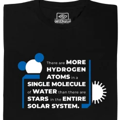 getDigital Wissenschaft|Accessoires^More Atoms than Stars