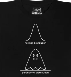 getDigital Wissenschaft^Paranormal Distribution