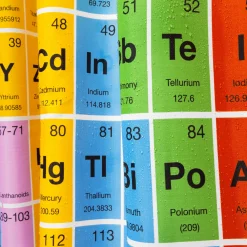 getDigital Badezimmer^Periodensystem Duschvorhang