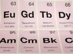 getDigital Badezimmer^Periodensystem Duschvorhang