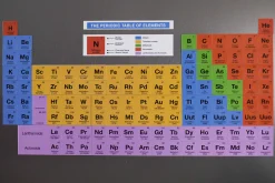 getDigital Küche^Periodensystem Kühlschrank Magnete
