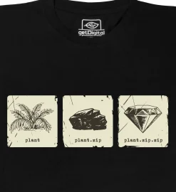 getDigital Wissenschaft|Informatik^Plant.zip.zip