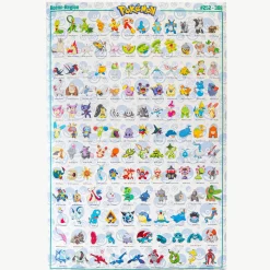 ABYStyle Studio Poster^Pokémon Poster