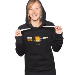 getDigital Wissenschaft^Problem - Engineer - Solution