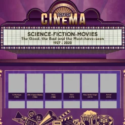 getDigital Poster^Rubbelposter Science Fiction-Filme