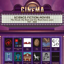 getDigital Poster^Rubbelposter Science Fiction-Filme