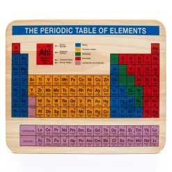 getDigital Küche^Schneidebrett Periodensystem