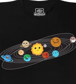 getDigital Wissenschaft^Sonnensystem