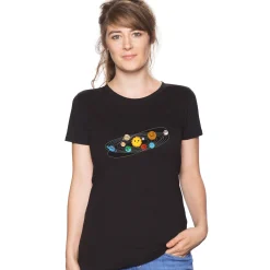 getDigital Wissenschaft^Sonnensystem