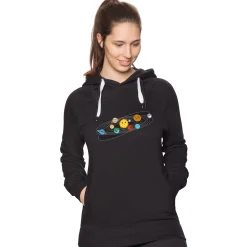 getDigital Wissenschaft^Sonnensystem