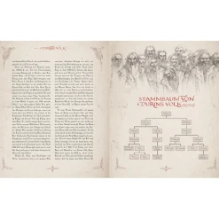 Zauberfeder Bücher^Tolkiens Legendarium: Die große Hobbit-Enzyklopädie