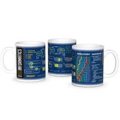 getDigital Küche^Wissenschaftsbecher Informatik