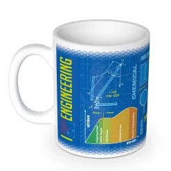 getDigital Küche^Wissenschaftsbecher Maschinenbau