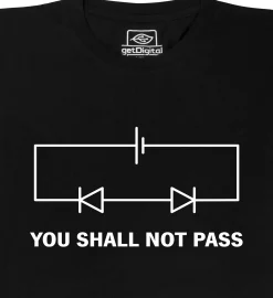 getDigital Wissenschaft^You shall not pass